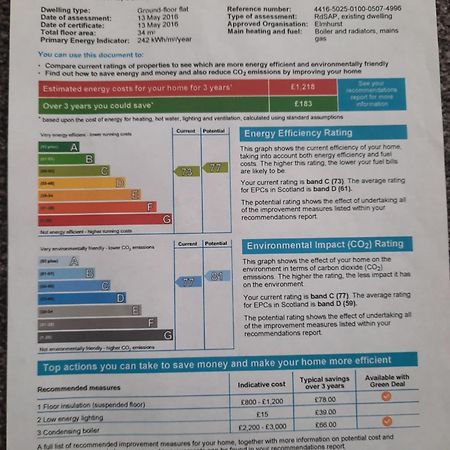 Sunnyside Apartments Coatbridge Luaran gambar